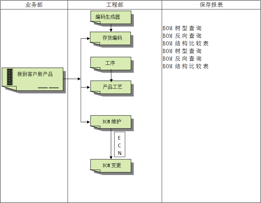 星空官方网站-星空online(中国)
软件