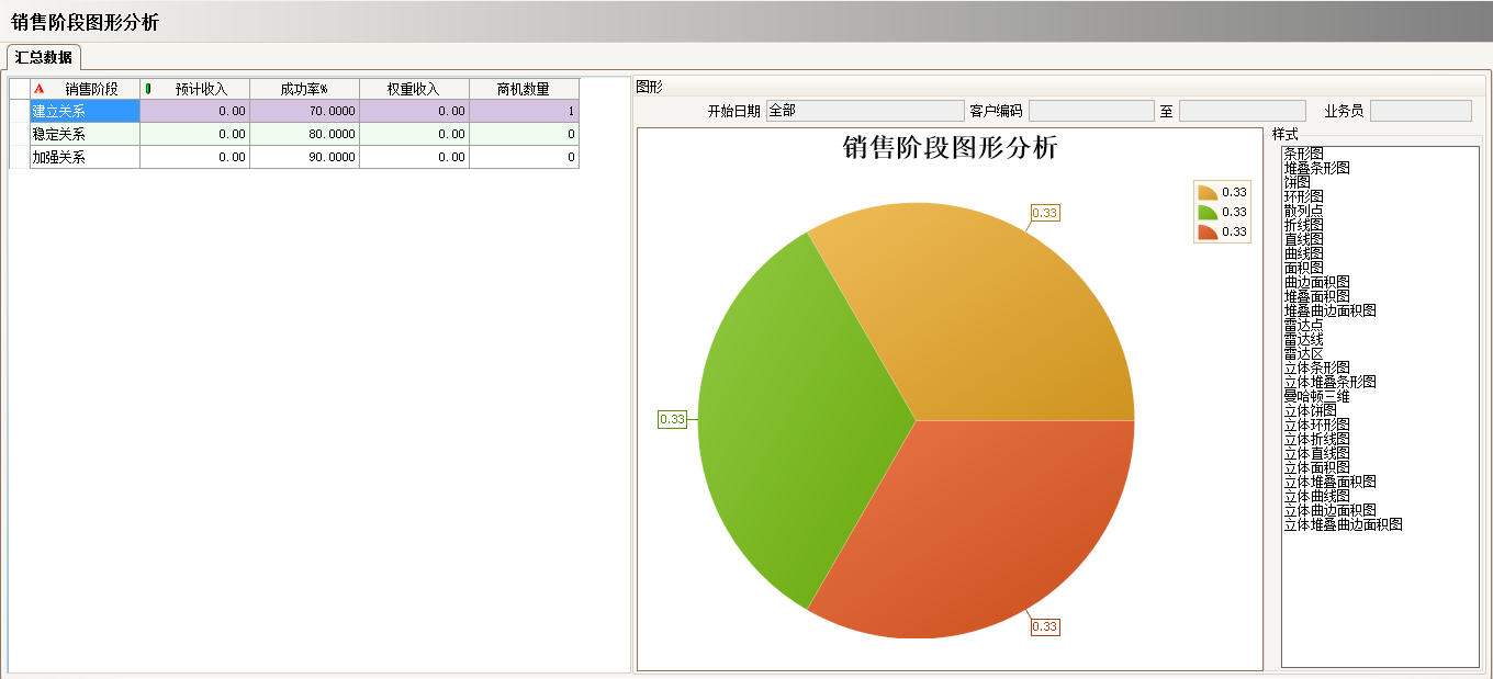 星空官方网站-星空online(中国)
具有哪些主要的分类