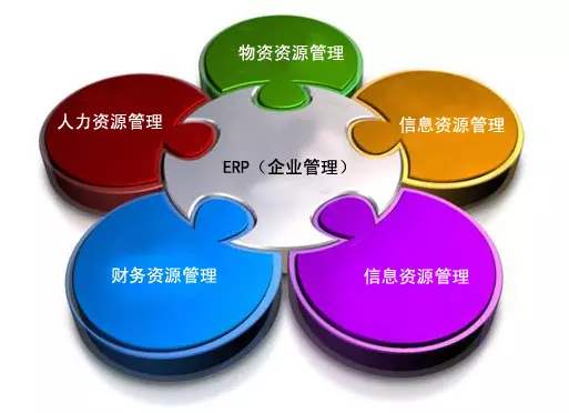 星空官方网站-星空online(中国)
是所有行业都适用吗?