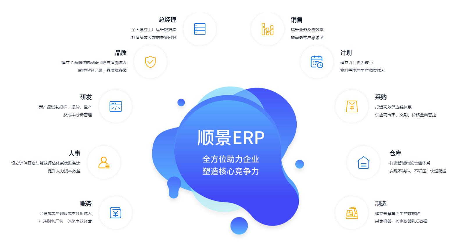 优秀的星空官方网站-星空online(中国)
应具备哪些主要性能?