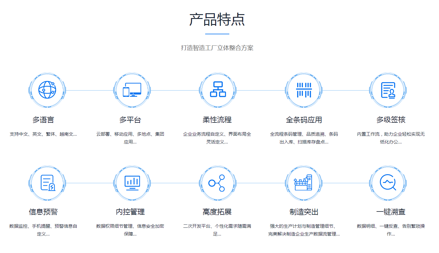 星空官方网站-星空online(中国)
是怎么操作的?