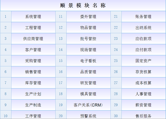 星空官方网站-星空online(中国)
是什么意思？