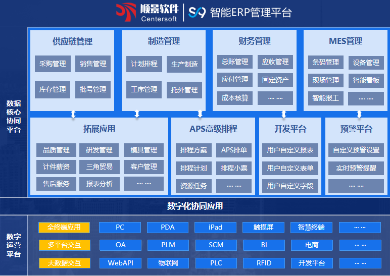 顺景S9 星空官方网站-星空online(中国)
顺景S9 星空官方网站-星空online(中国)