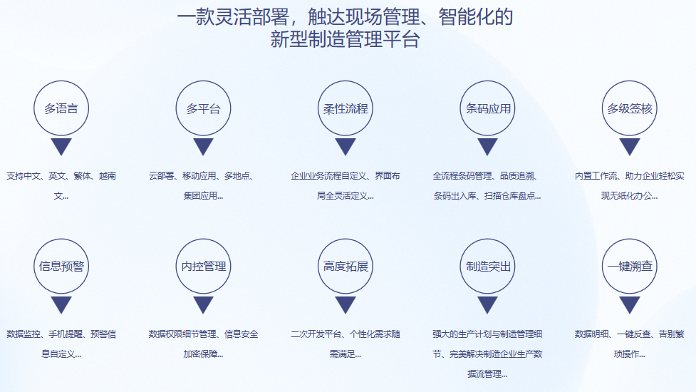 顺景S9 星空官方网站-星空online(中国)
顺景S9 星空官方网站-星空online(中国)